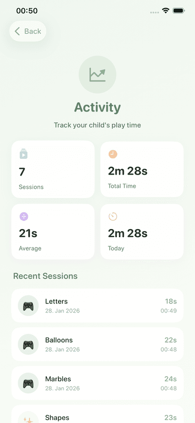 Activity